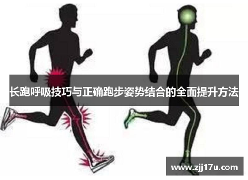 长跑呼吸技巧与正确跑步姿势结合的全面提升方法