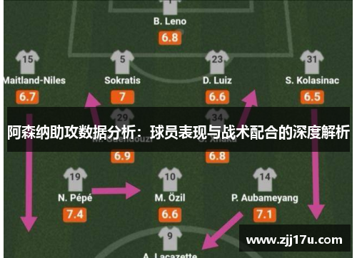 阿森纳助攻数据分析：球员表现与战术配合的深度解析