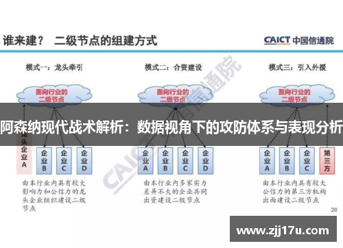 阿森纳现代战术解析：数据视角下的攻防体系与表现分析