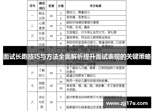 面试长跑技巧与方法全面解析提升面试表现的关键策略